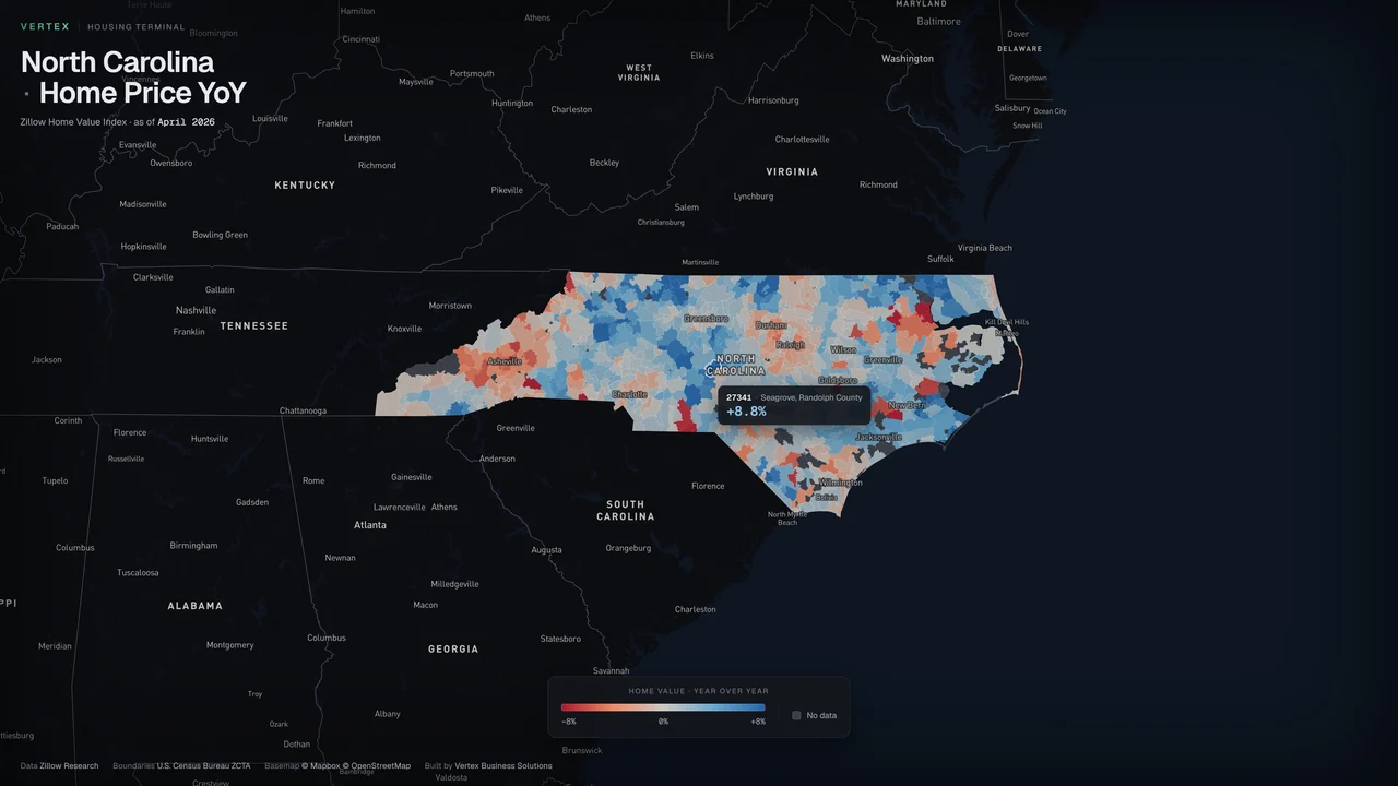 The NC Housing Terminal choropleth map zoomed into North Carolina with a ZIP-code tooltip visible.